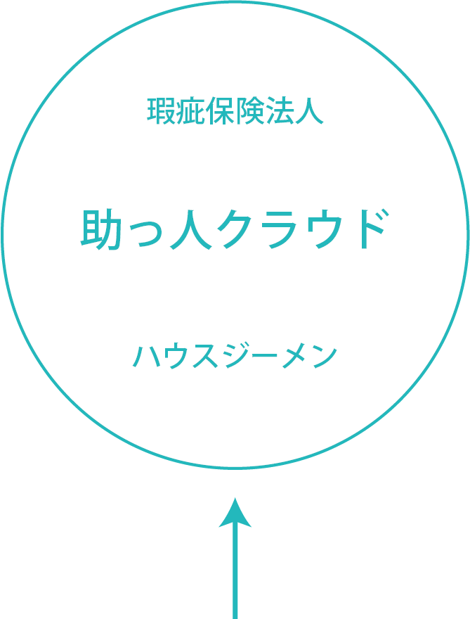 瑕疵保険法人 助っ人クラウド