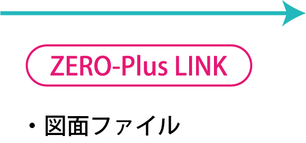 ZERO-Plus Link